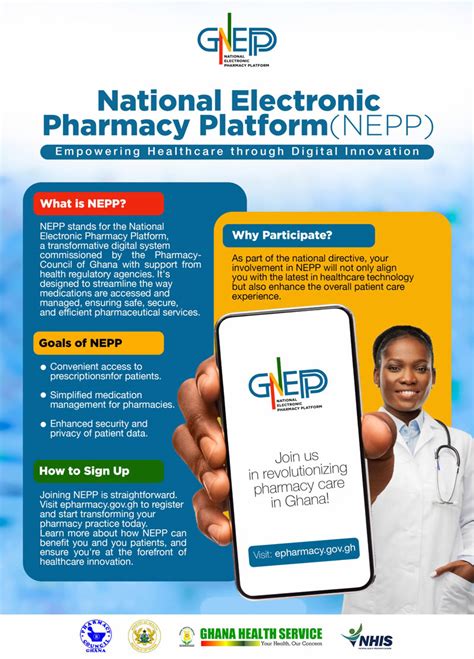 pharmacy council portal ghana|pharmacy council of ghana.
